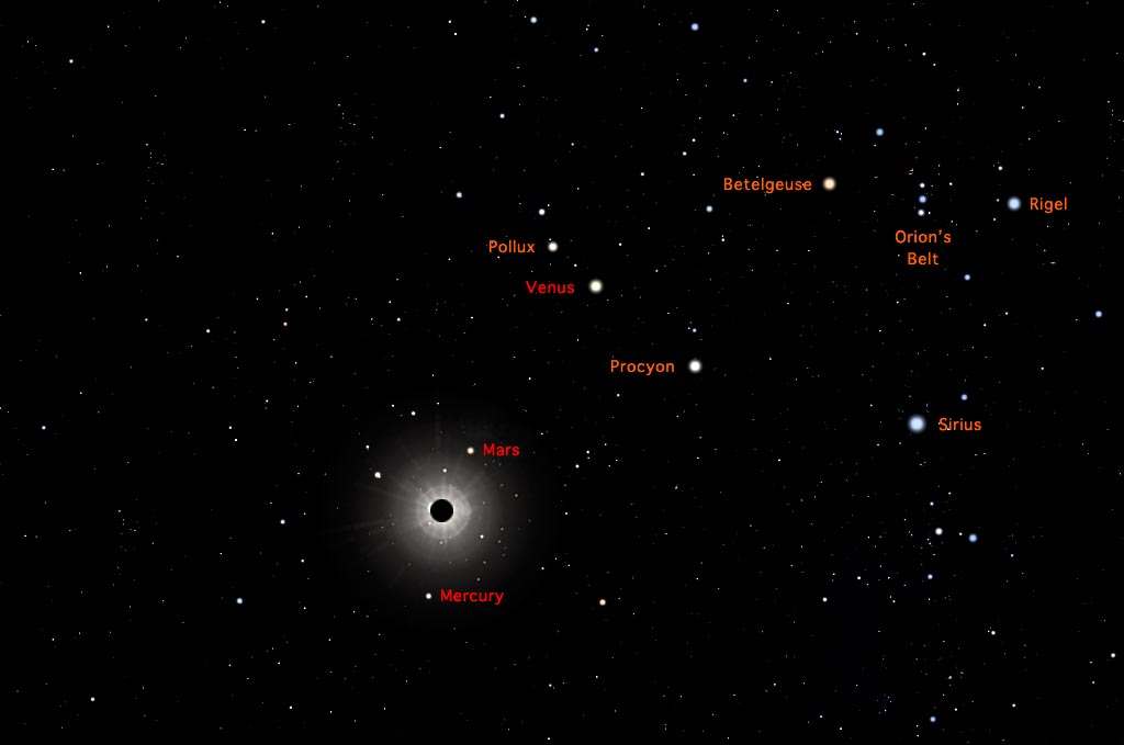 2017 total solar eclipse sky map