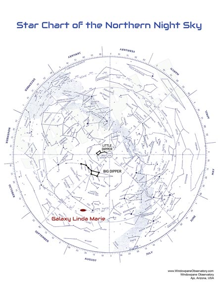 rotating star map