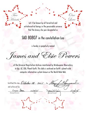 name a star certificate