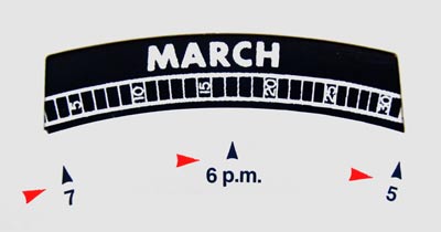 how to use a planisphere 2